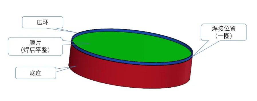 cc508dfa98653a53041642572a61d30a.png