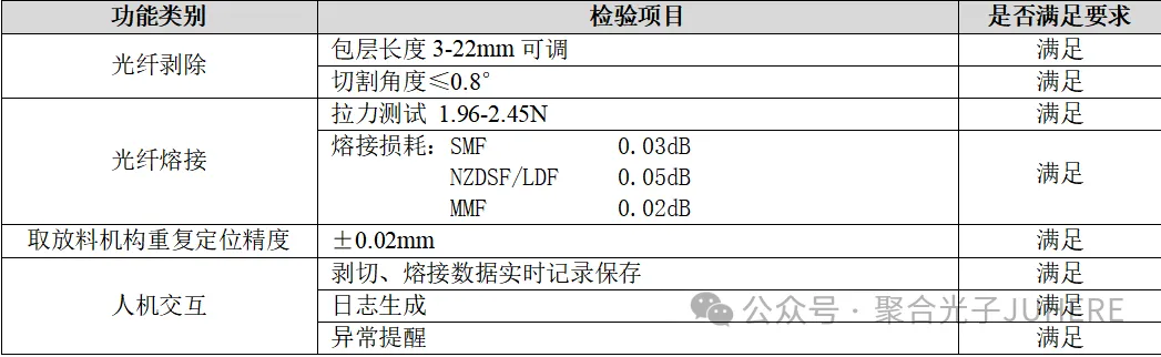 94cc0b335041b76f6ee257b0a53c682d.png